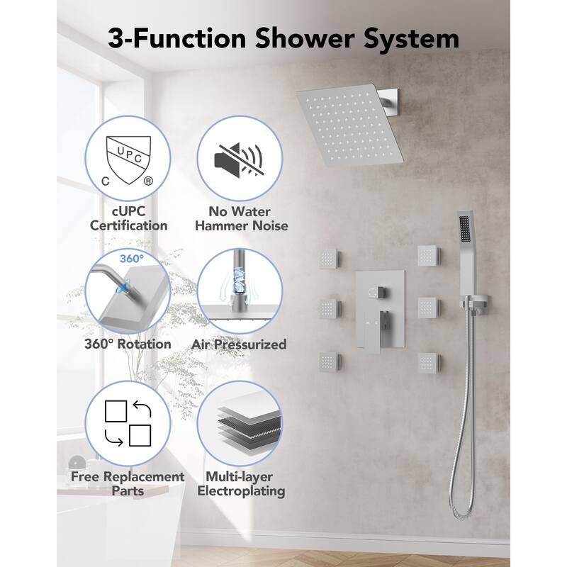 10" HighPressure Balanced Rainfall Shower System with Handheld Spray